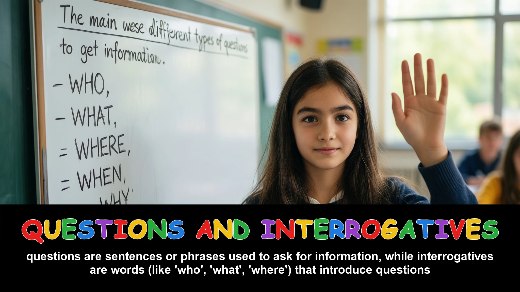 English Illustration for questions and interrogatives